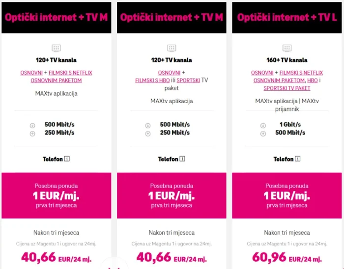 bundle internet tv phone offer in Croatia